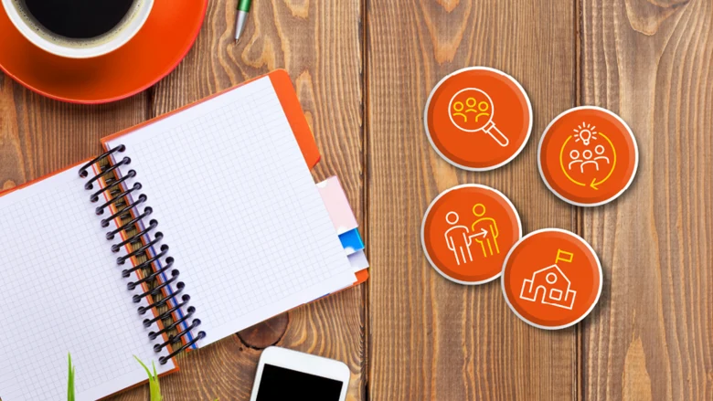 Auf einem Tisch liegen ein Handy, ein Notizbuch, eine Tasse Kaffee und vier orangene Kreise mit Icons.