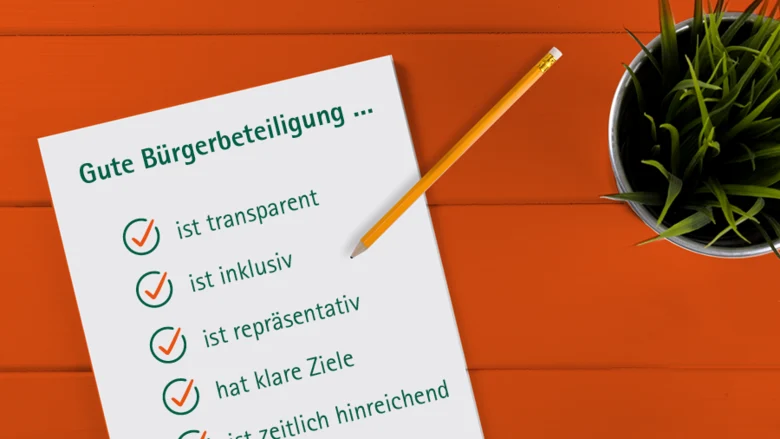 Vor einem orangen Hintergrund ist eine Checkliste mit dem Titel "Gute Bürgerbeteiligung..." abgebildet.