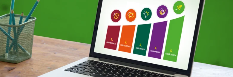 Auf einem Tisch steht ein Laptop, auf dem eine Grafik der Stufen der Beteiligung abgebildet ist.
