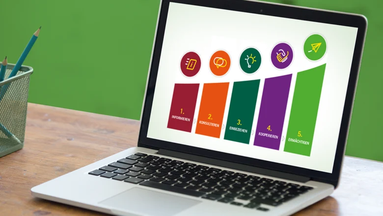 Auf einem Laptop sind die fünf Stufen der Beteiligung in einer Grafik abgebildet.